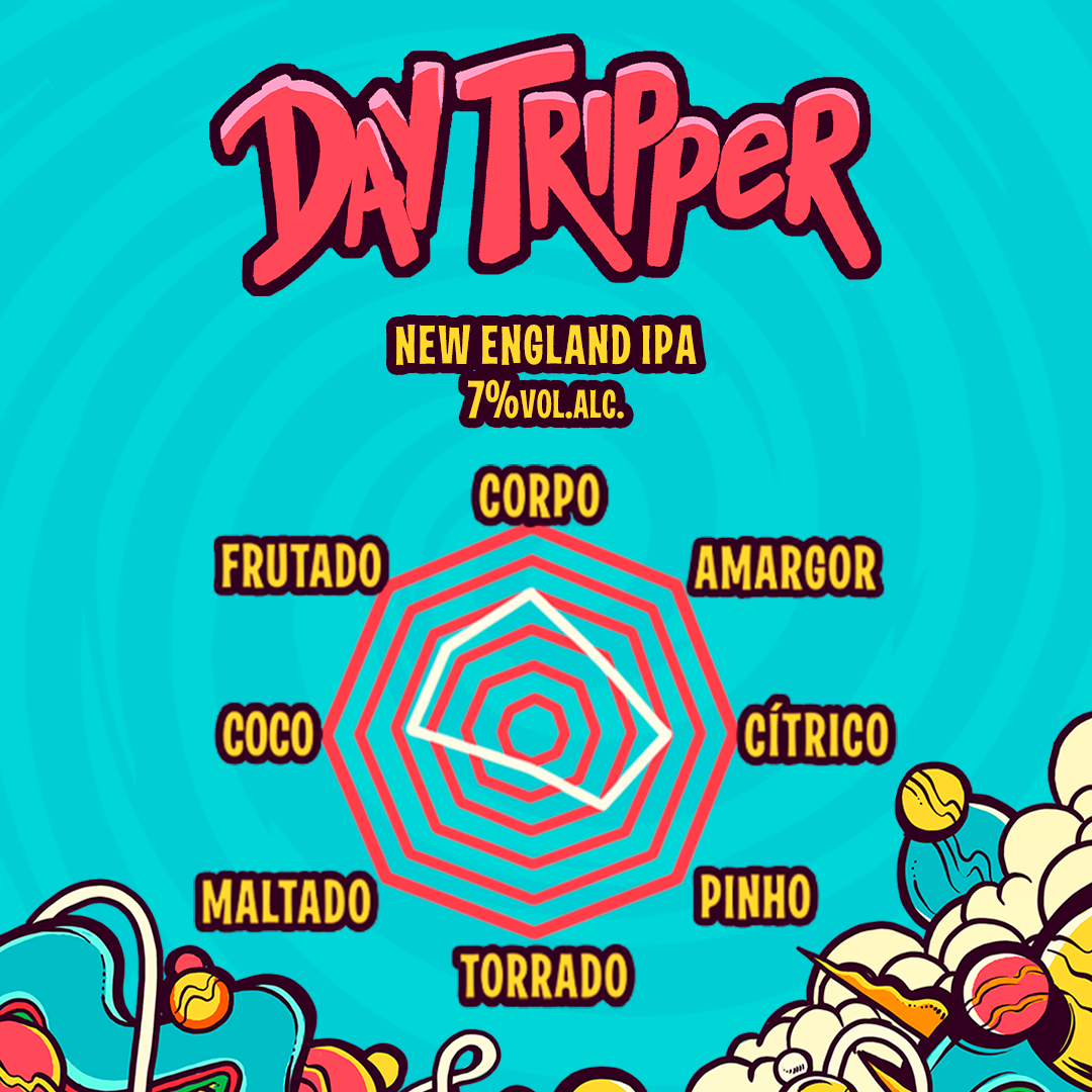 Day Tripper 473ml