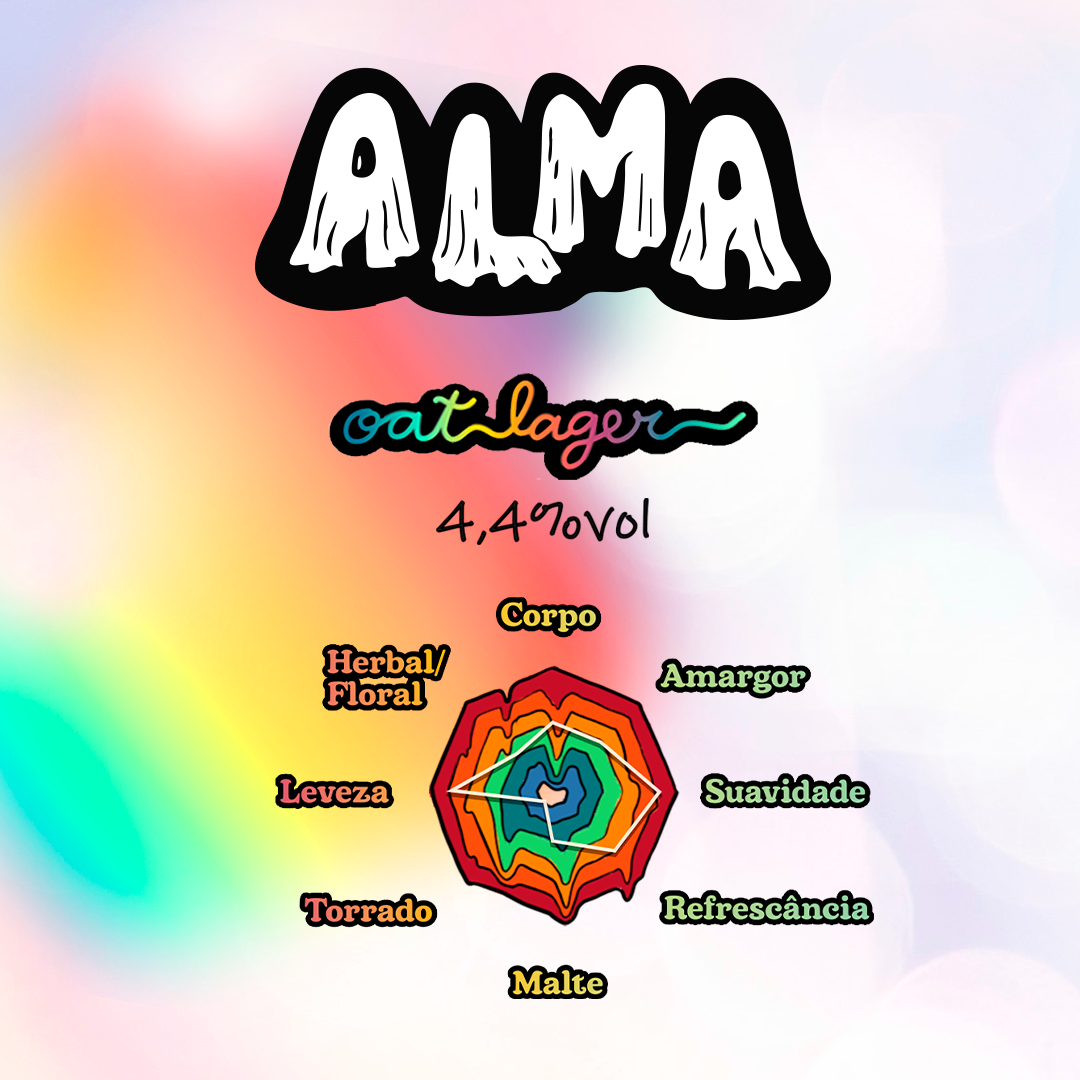 Alma 355ml