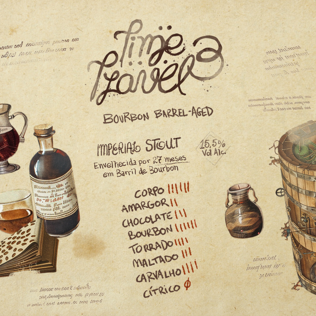 Time Travel III 330ml