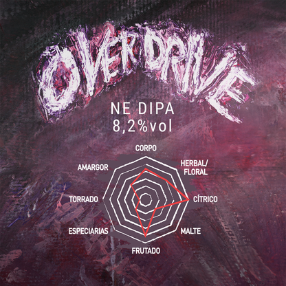 Overdrive 473ml